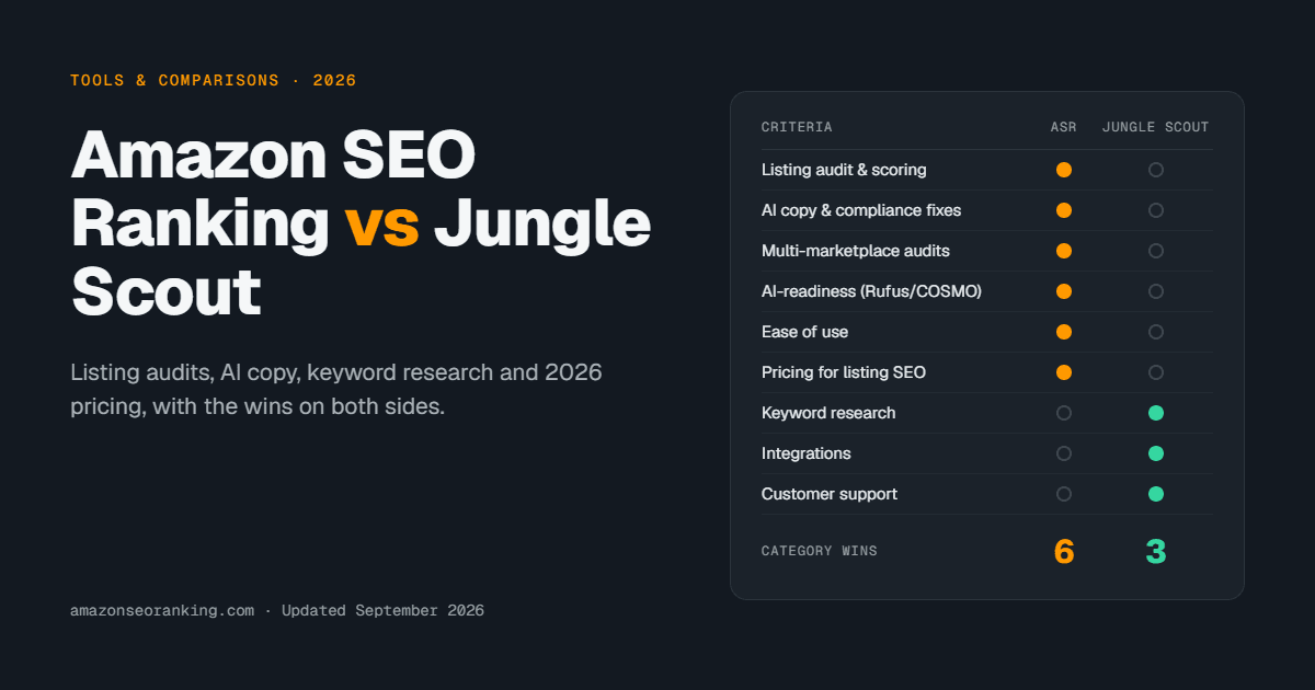 Amazon SEO Ranking vs Jungle Scout