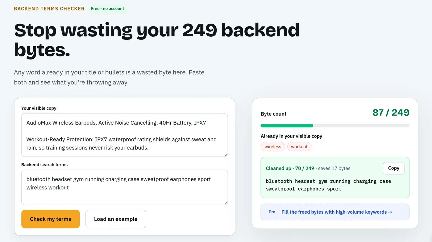 Amazon SEO Ranking Backend Terms Checker: 87 of 249 bytes used, with words already in the visible copy flagged and removed
