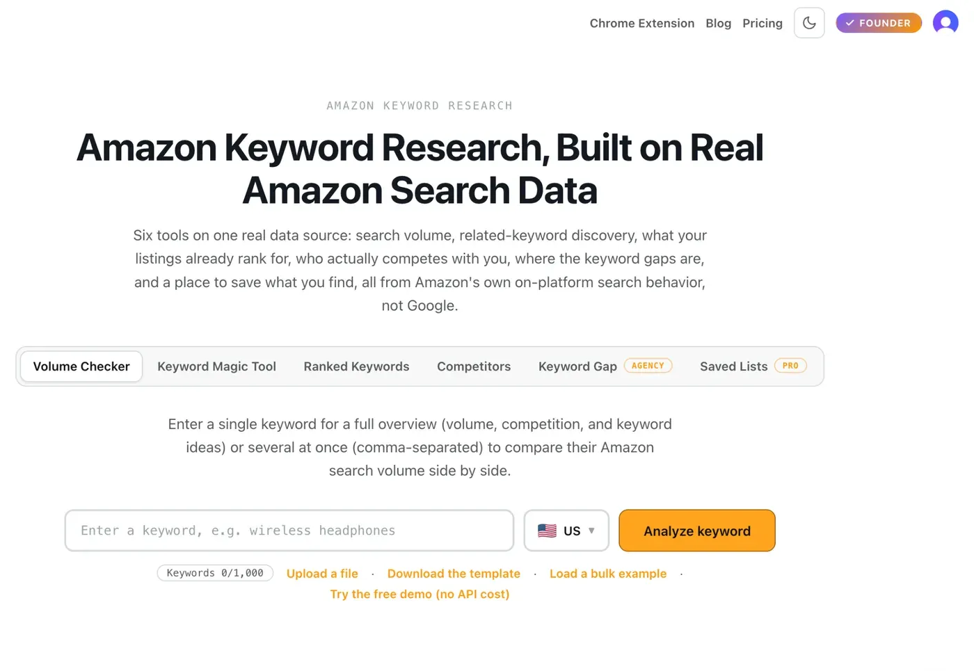 Amazon SEO Ranking Volume Checker for estimated Amazon keyword search volume by marketplace