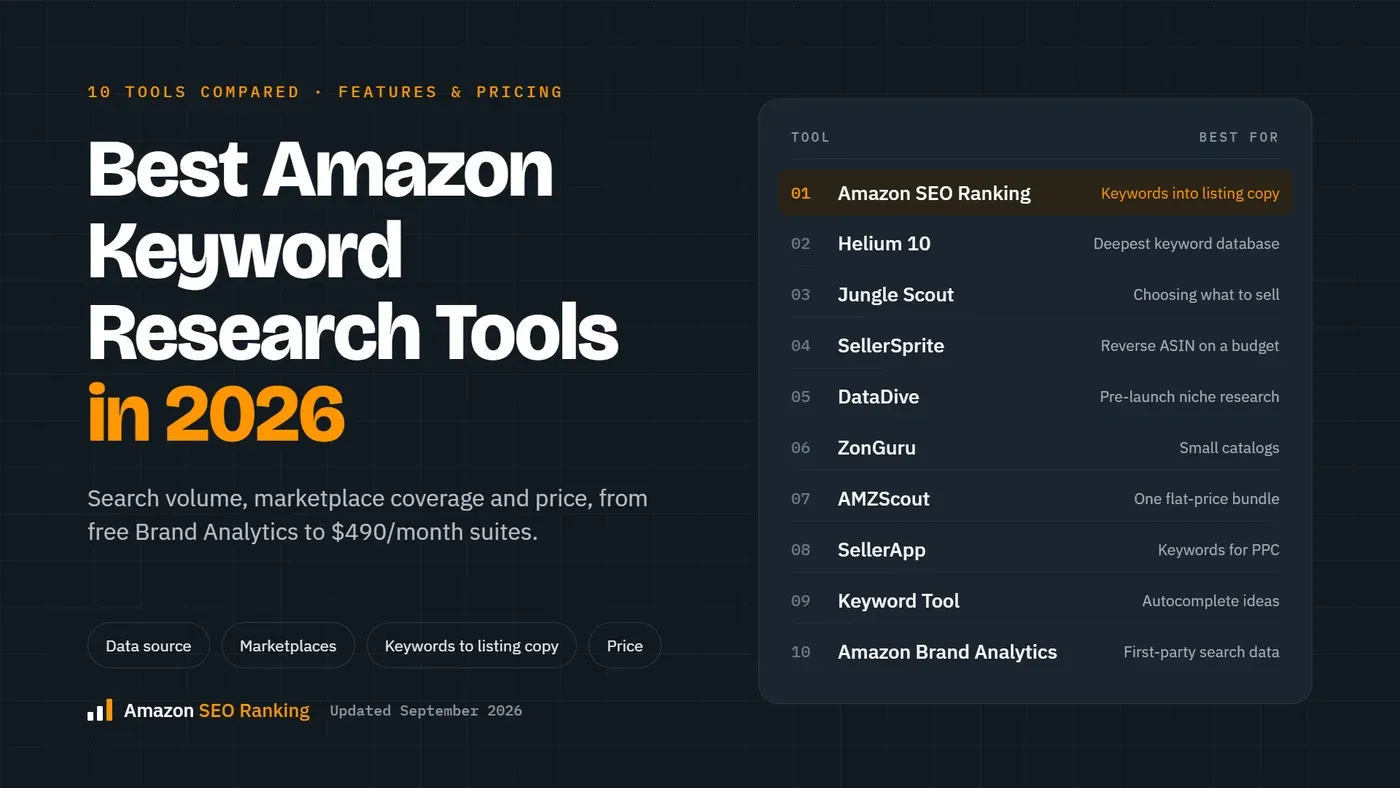 Best Amazon keyword research tools in 2026: 10 tools compared on features and pricing