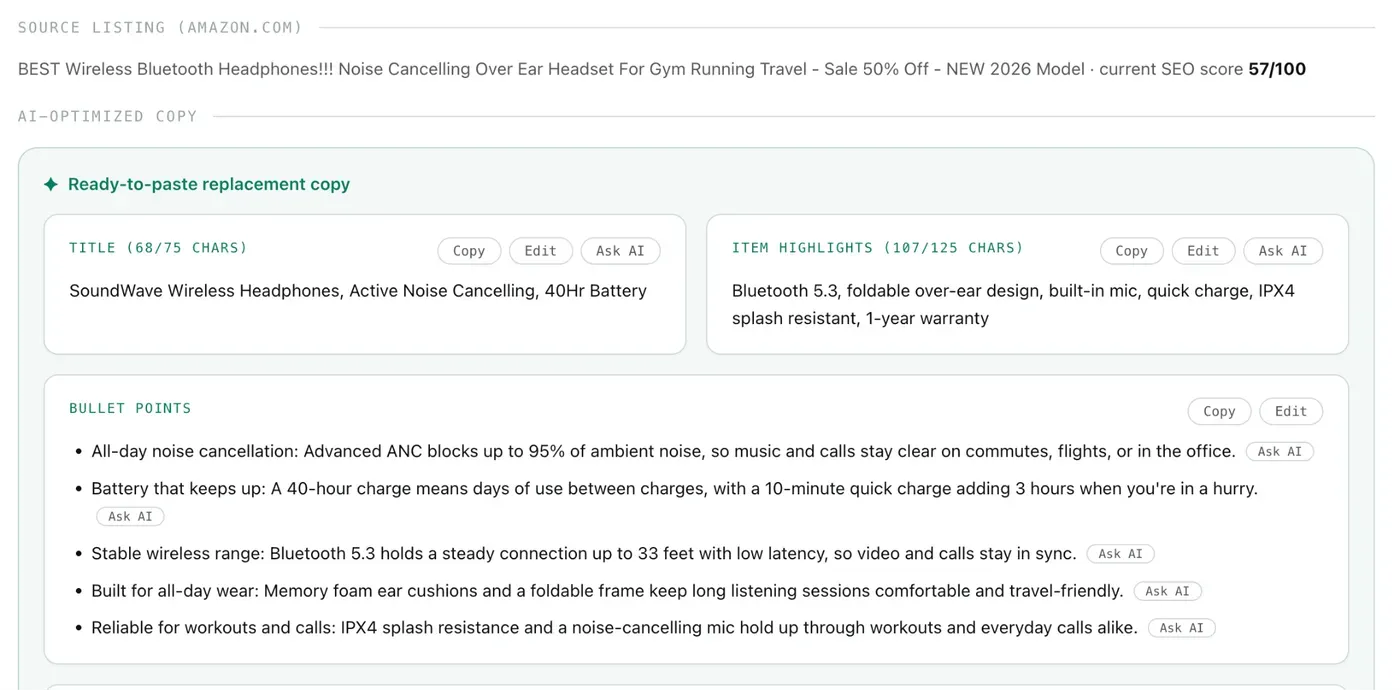 Amazon SEO Ranking's AI Copy Rewriter showing ready-to-paste title, item highlights and bullet points for a listing scoring 57/100