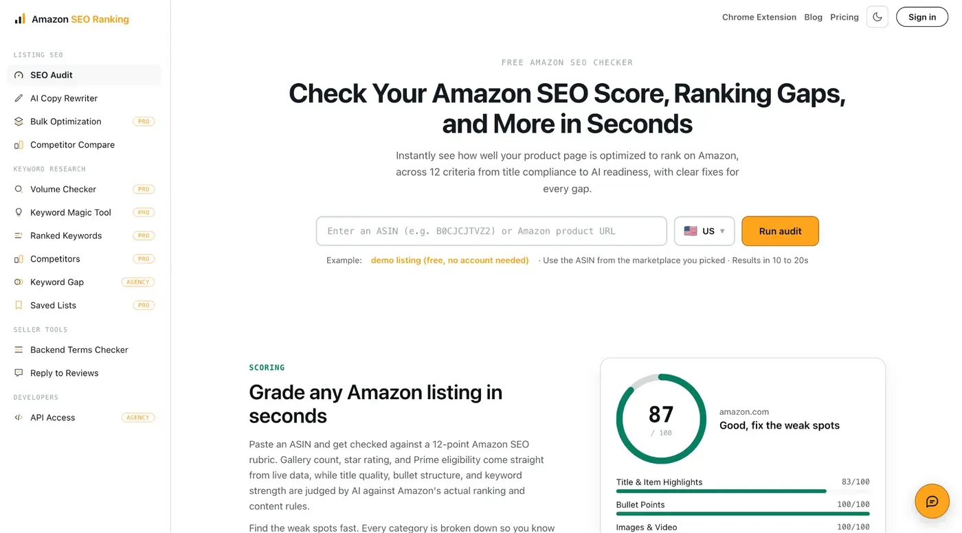 Amazon SEO Ranking's homepage showing a demo audit scoring 87/100, with a per-category breakdown for Title & Item Highlights and Bullet Points