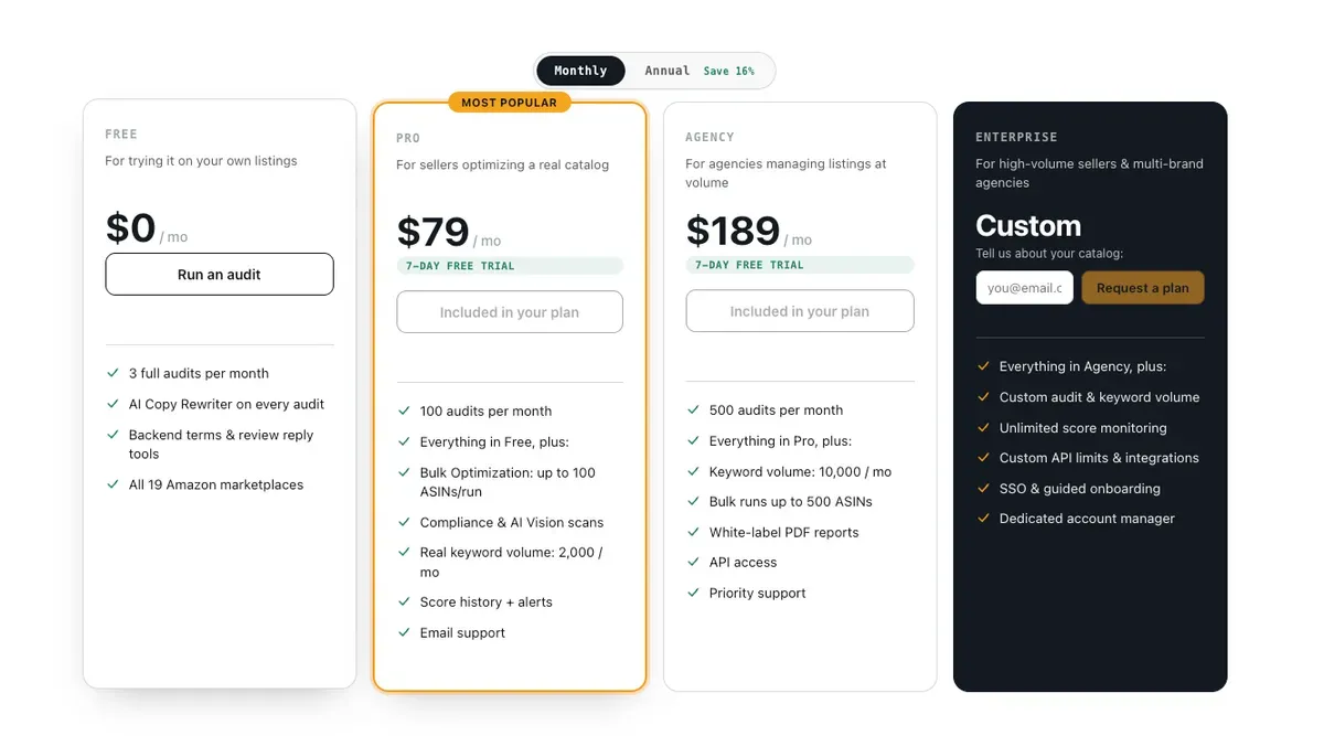 Amazon SEO Ranking pricing page comparing the Free and Pro plans, showing real keyword volume as a Pro-only feature at 2,000 checks per month