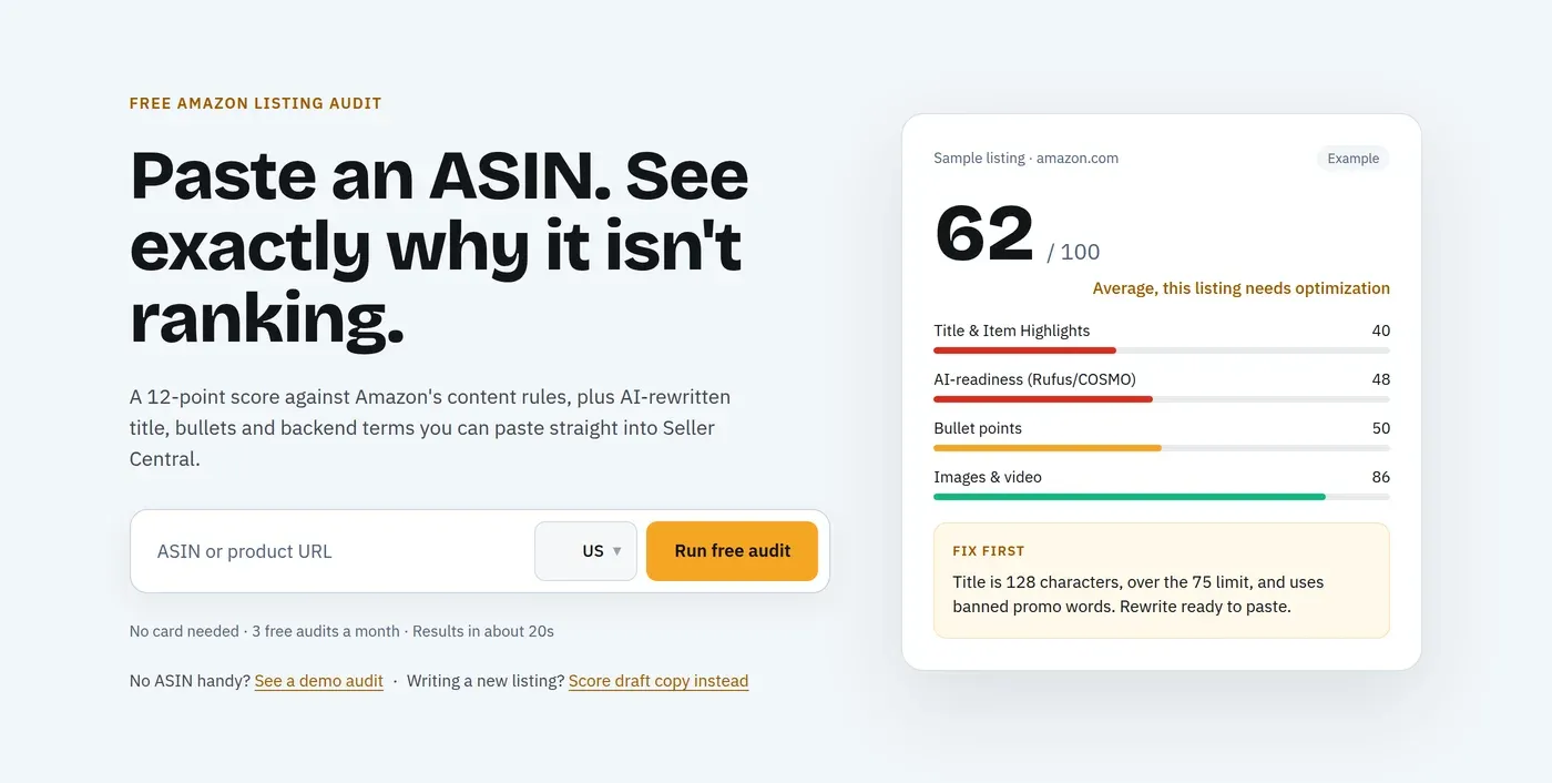 Amazon SEO Ranking homepage: paste an ASIN to audit a listing, next to a sample scorecard scoring 62/100