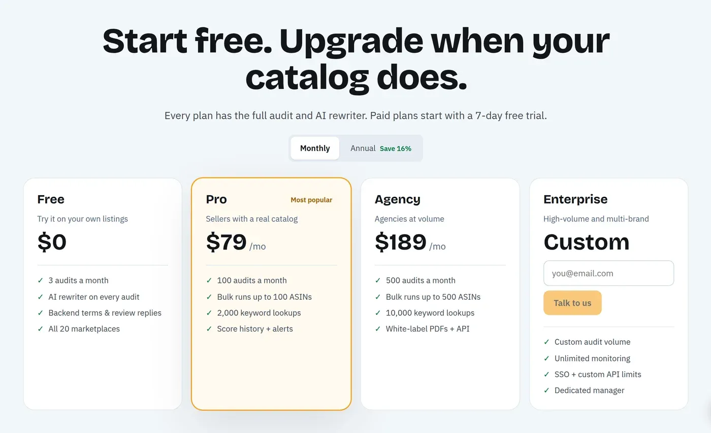 Amazon SEO Ranking pricing: Free, Pro at $79/mo, Agency at $189/mo and Enterprise