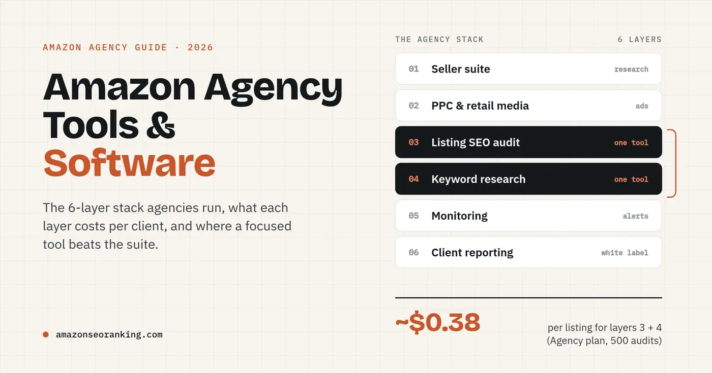 Amazon agency tools and software in 2026: the 6-layer agency stack, with listing SEO audit and keyword research at about $0.38 per listing