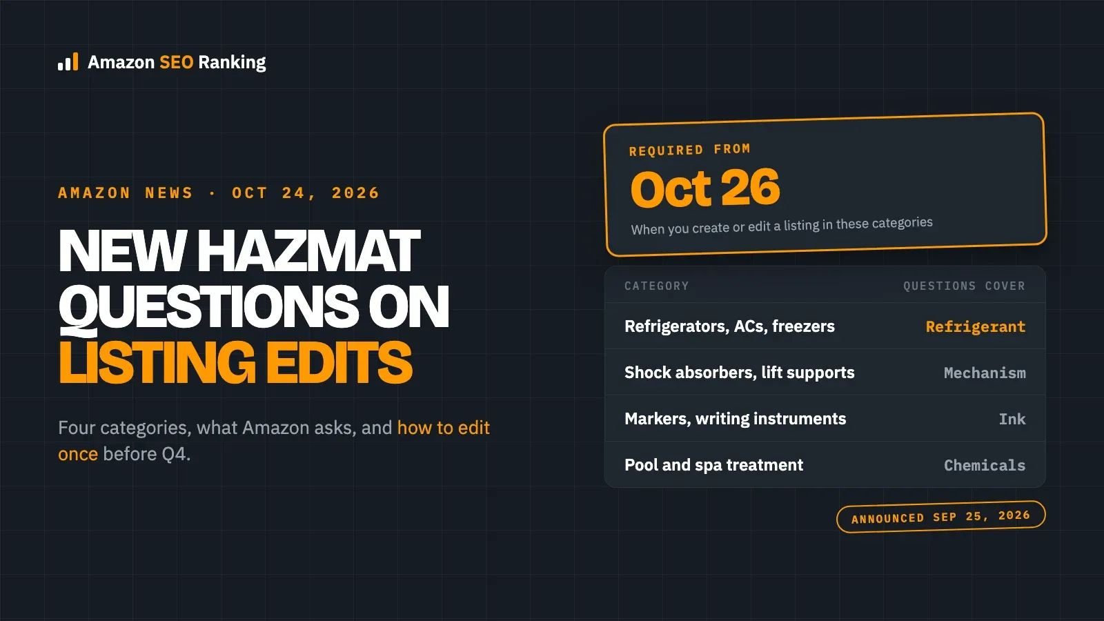 Amazon news October 2026: new dangerous goods questions required from October 26 when you create or edit a listing for refrigerators, air conditioners and freezers, shock absorbers, markers, or pool and spa treatment products