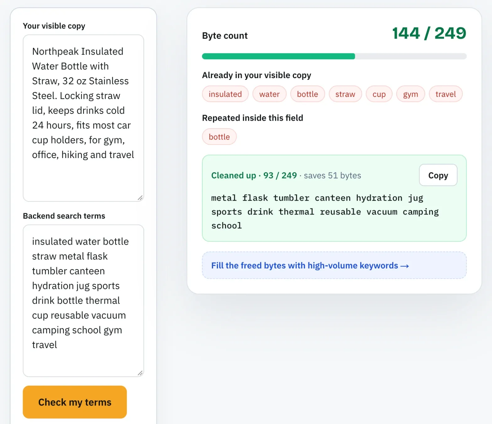 Amazon SEO Ranking Backend Terms Checker finding words already in the visible copy and cleaning backend terms from 144 to 93 bytes
