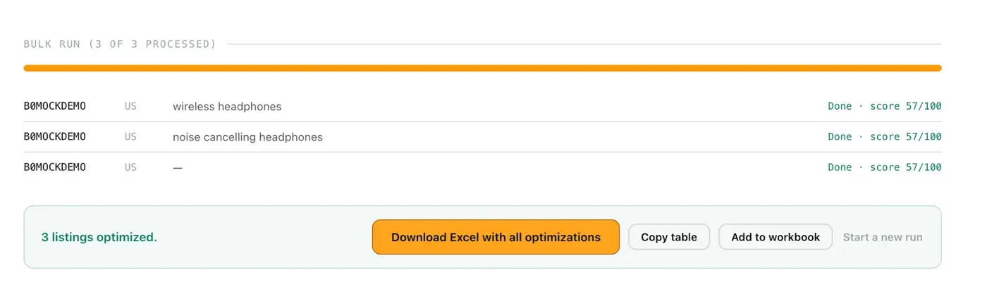 Amazon SEO Ranking Bulk Optimization run with 3 listings scored, plus Excel download, copy table and add-to-workbook options