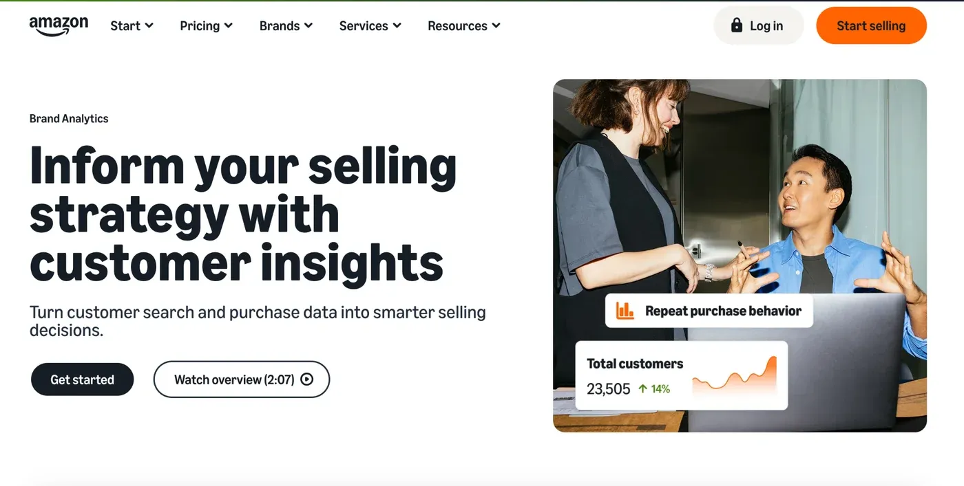 Amazon Brand Analytics page
