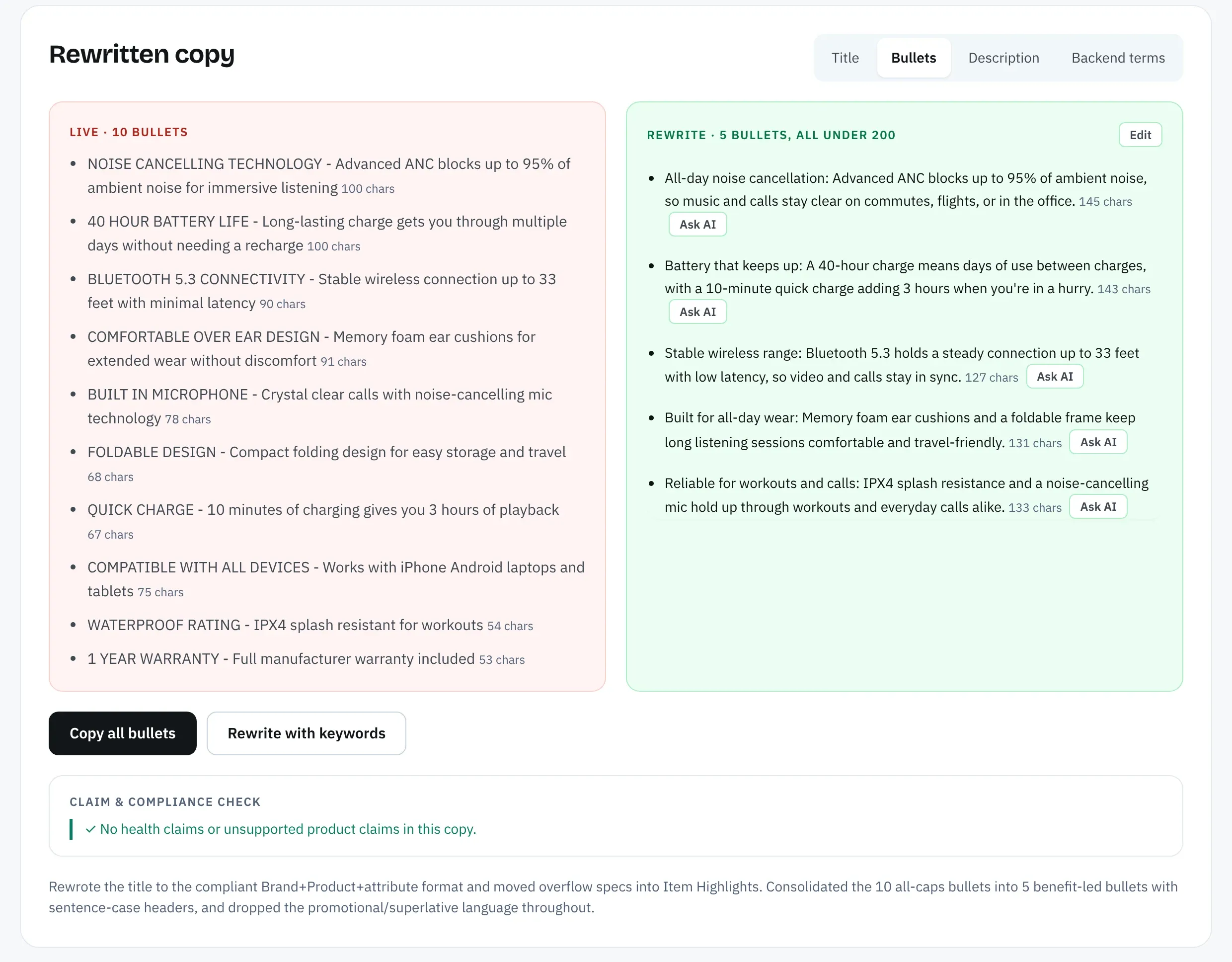 Amazon SEO Ranking rewritten copy: 10 live bullets cut to 5 bullets under 200 characters, with a passed claim and compliance check