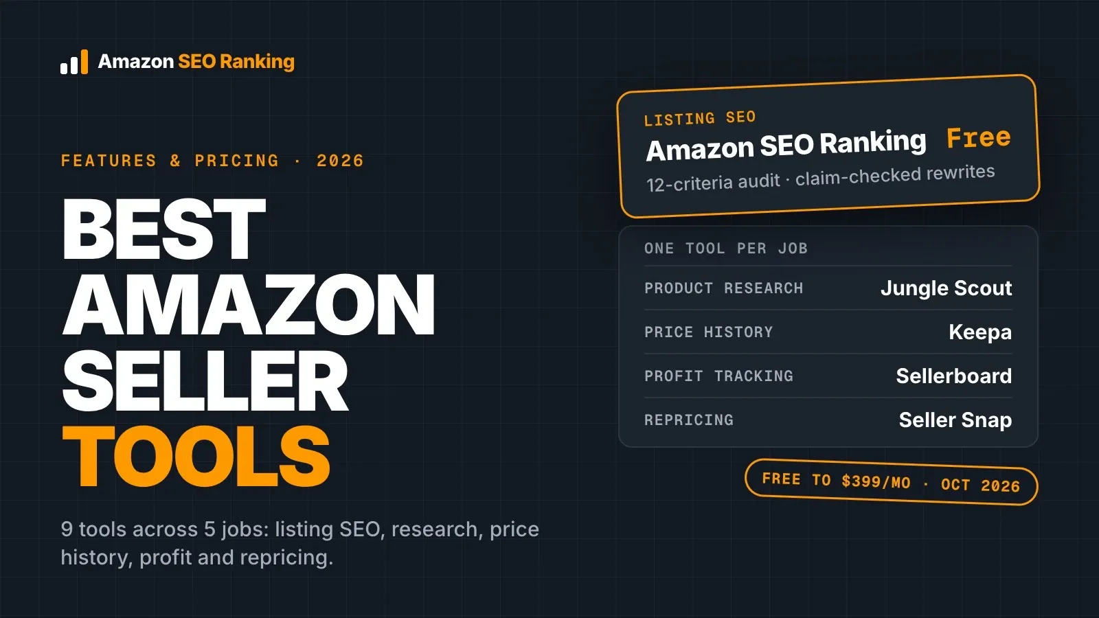Best Amazon seller tools in 2026: features and pricing compared, with Amazon SEO Ranking for listing SEO, Jungle Scout, Keepa, Sellerboard and Seller Snap