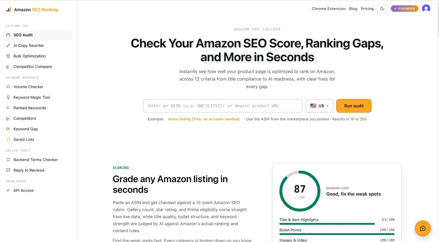 Amazon SEO Ranking's homepage, scoring a demo listing 87/100 with a per-category breakdown alongside it