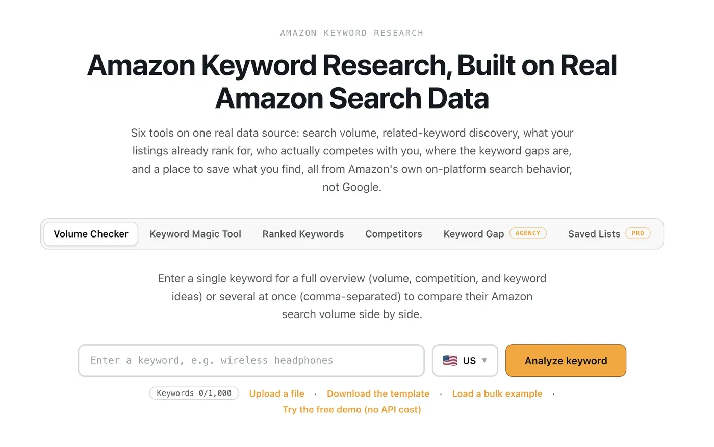 Amazon SEO Ranking's Volume Checker landing page, showing all six keyword-research tools: Volume Checker, Keyword Magic Tool, Ranked Keywords, Competitors, Keyword Gap and Saved Lists