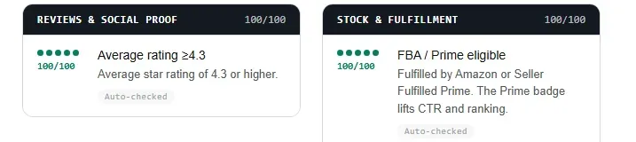 Amazon SEO Ranking's Reviews & Social Proof and Stock & Fulfillment criteria, scoring average star rating and FBA/Prime eligibility 100/100 each